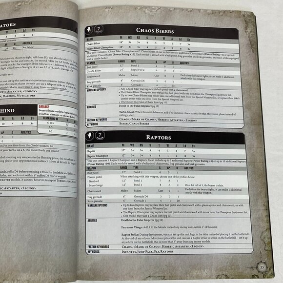 Warhammer 40K Index Chaos Heretic Astartes Daemons Book Rare Wargame Guide - Picture 9 of 9